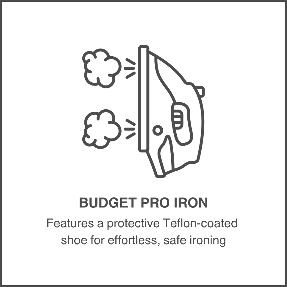 Budget Pro Iron