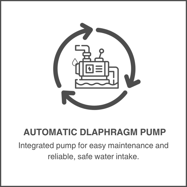 Automatic Diaphragm Pump