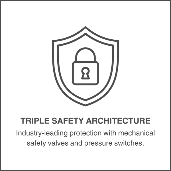 Triple Safety Architecture