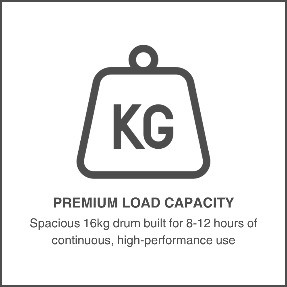 Optimized Premium Load Capacity