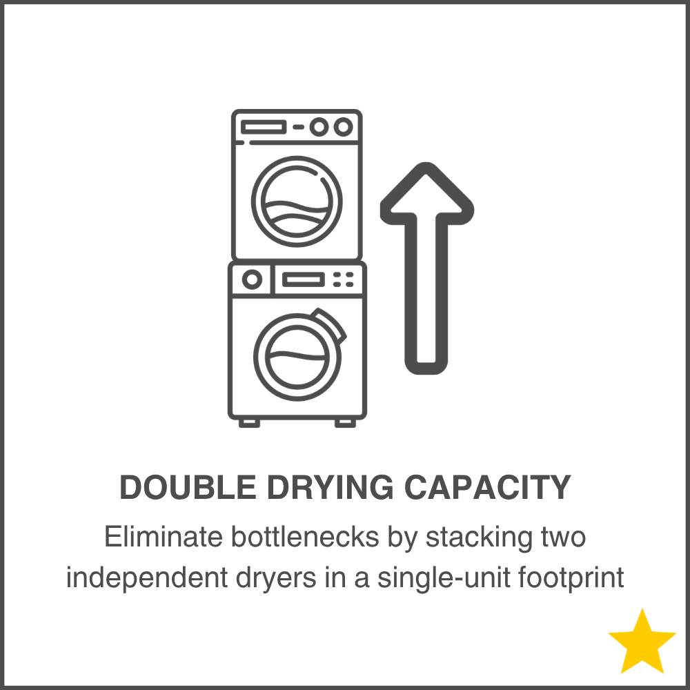 Double Drying Capacity