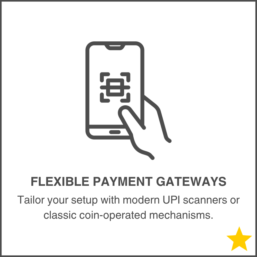 Flexible Payment Gateways