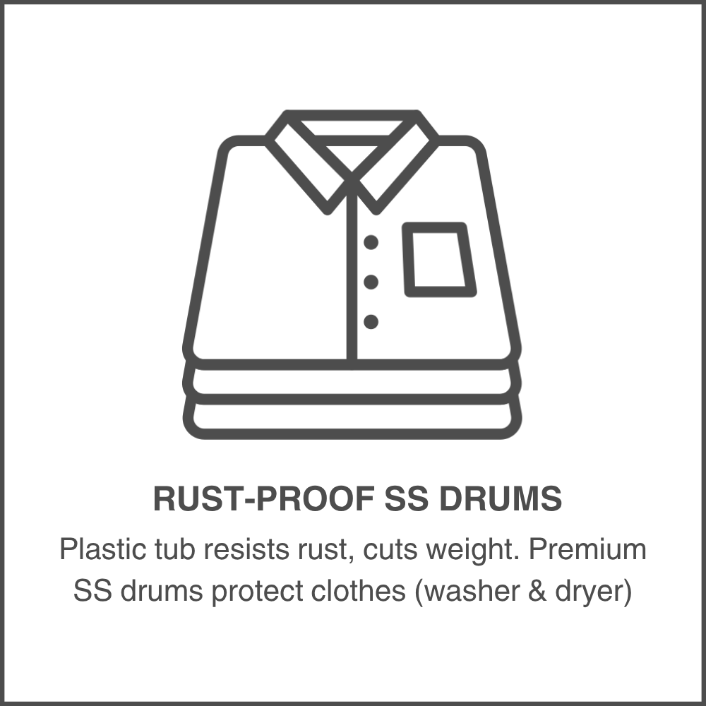Rust-Proof SS Drums