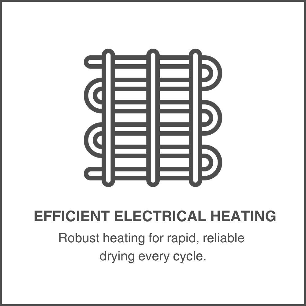 Efficient Electrical Heating