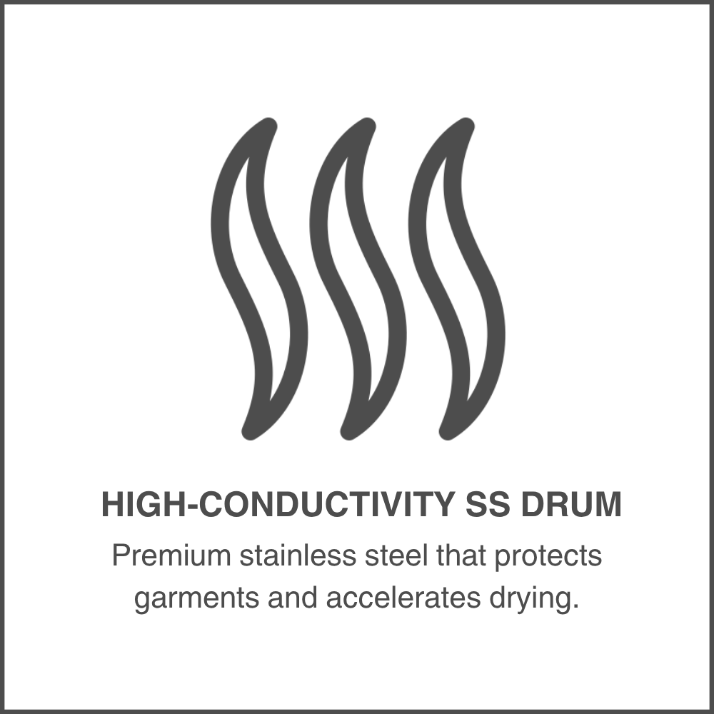 High-Conductivity SS Drum