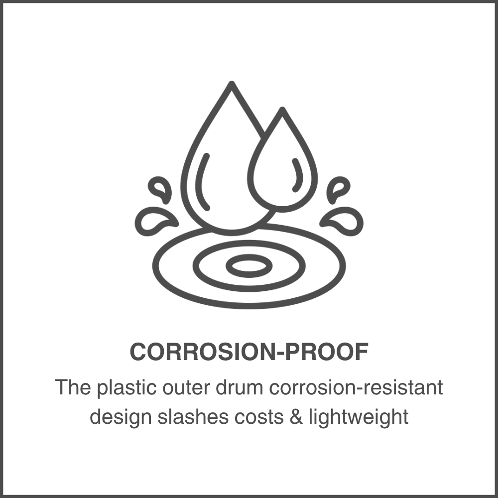 Corrosion-Proof