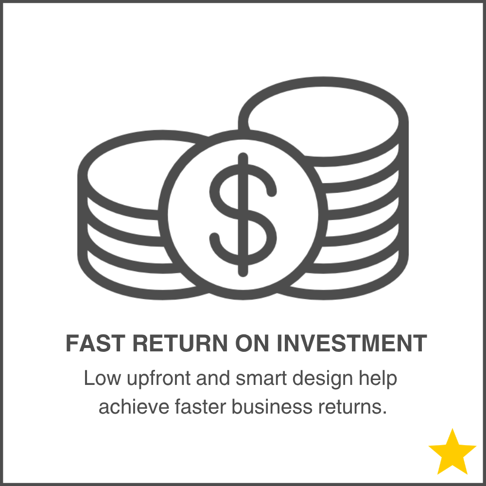 Fast Return on Investment