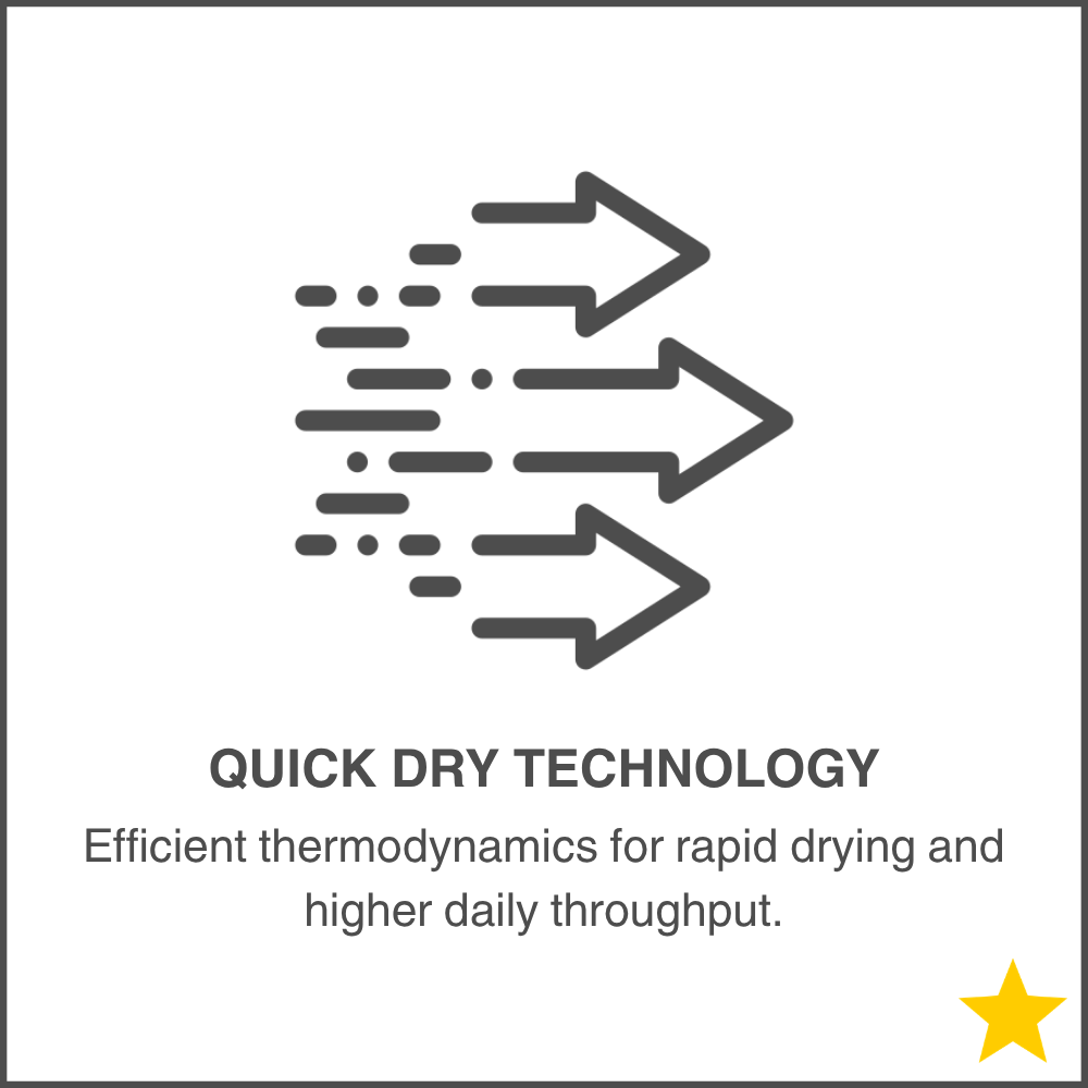 Quick Dry Technology