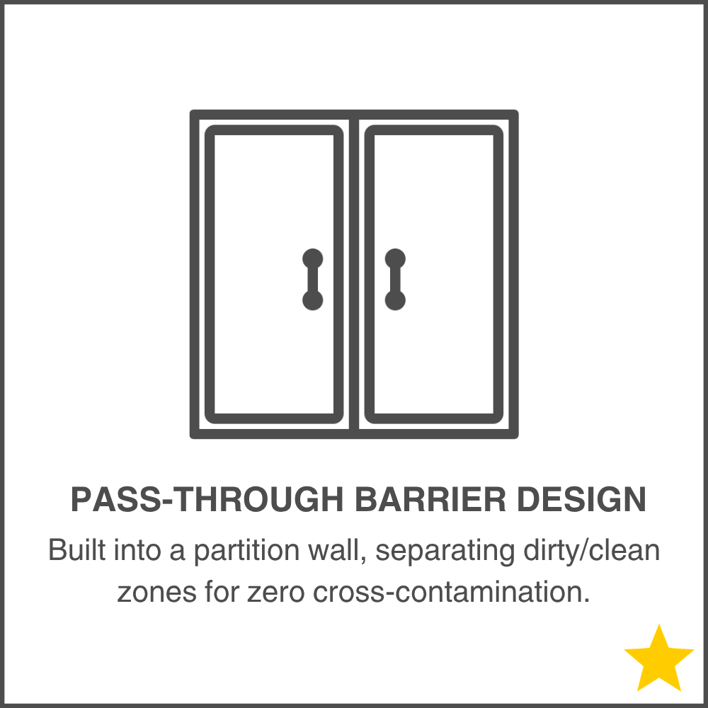 Pass-Through Barrier Design