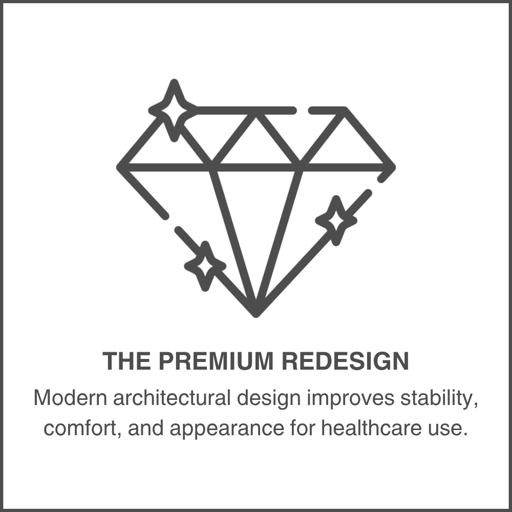 The Premium Redesign