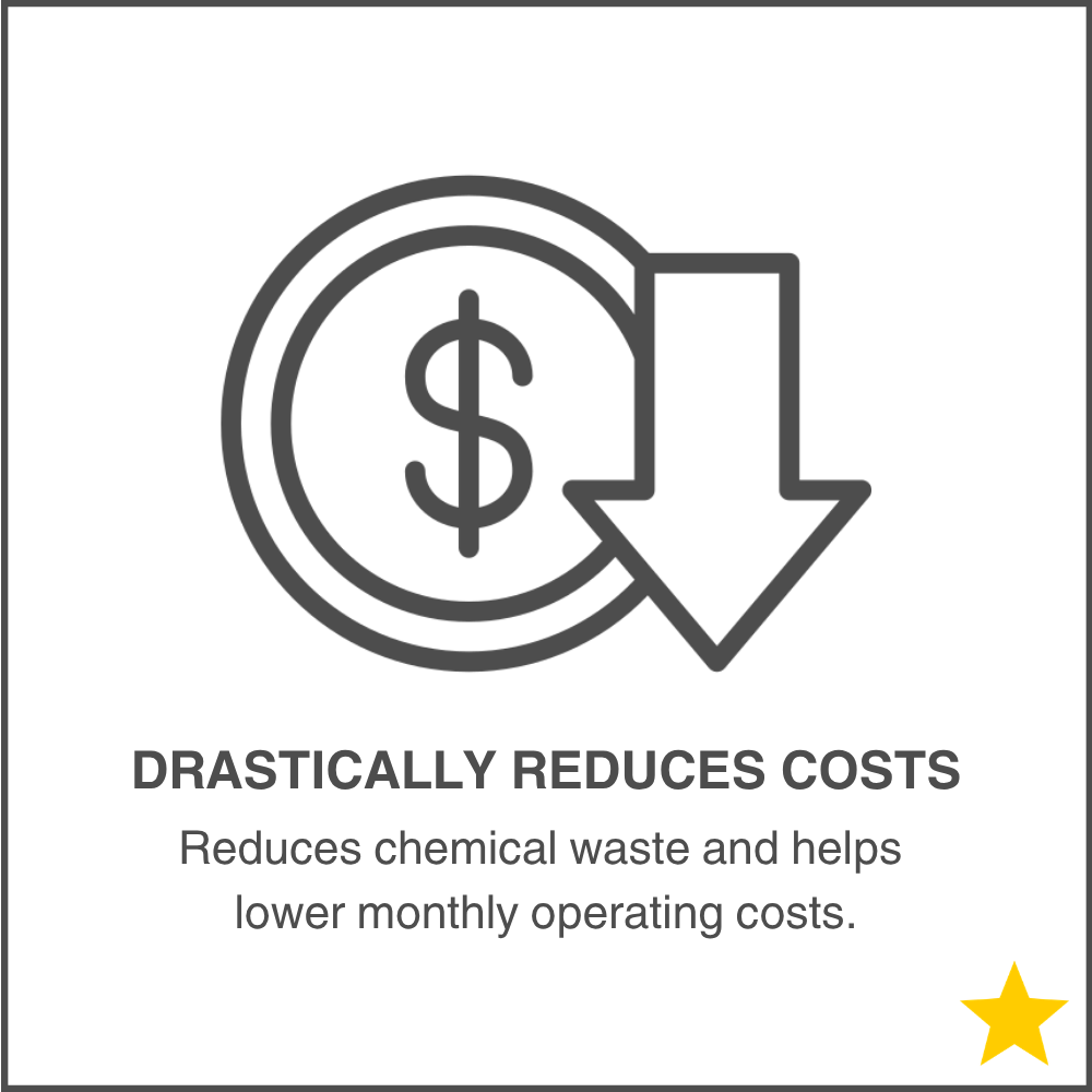 Drastically Reduces Costs