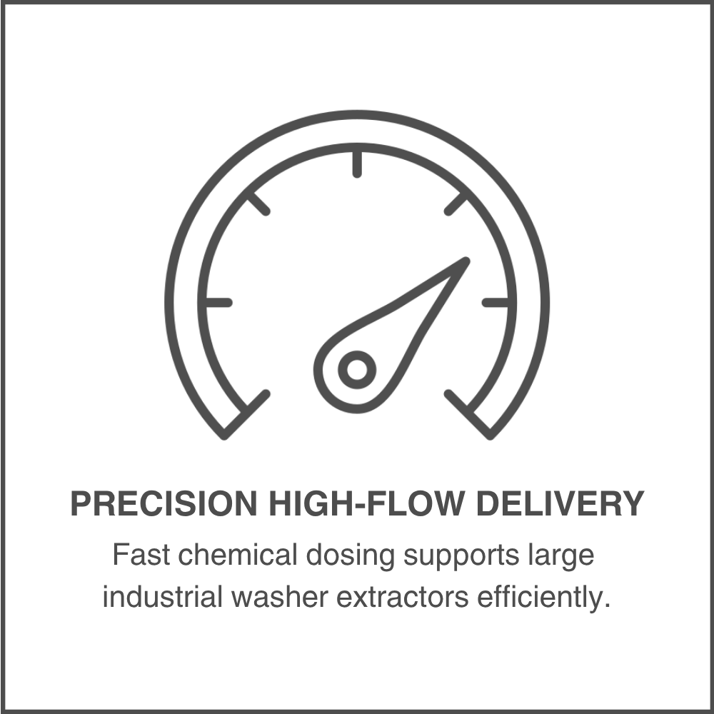 Precision High-Flow Delivery