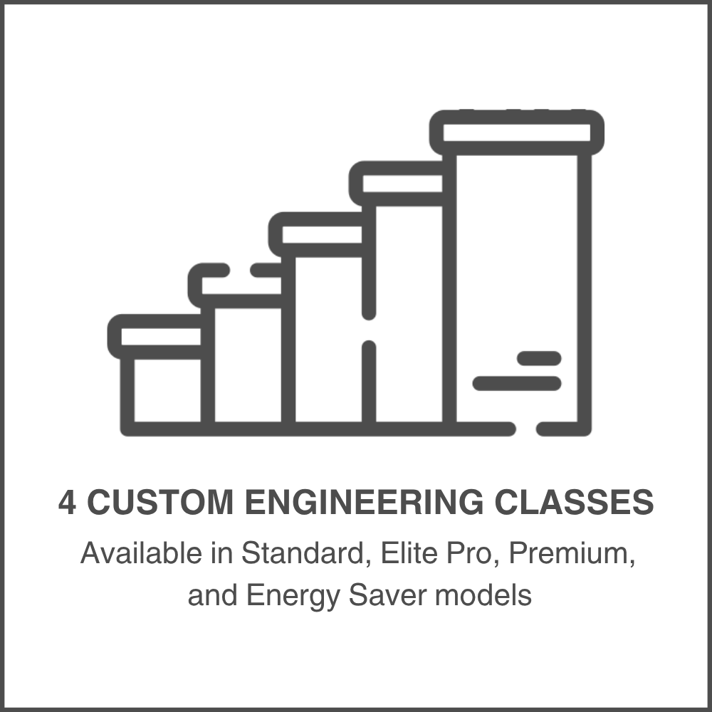 4 Custom Engineering Classes