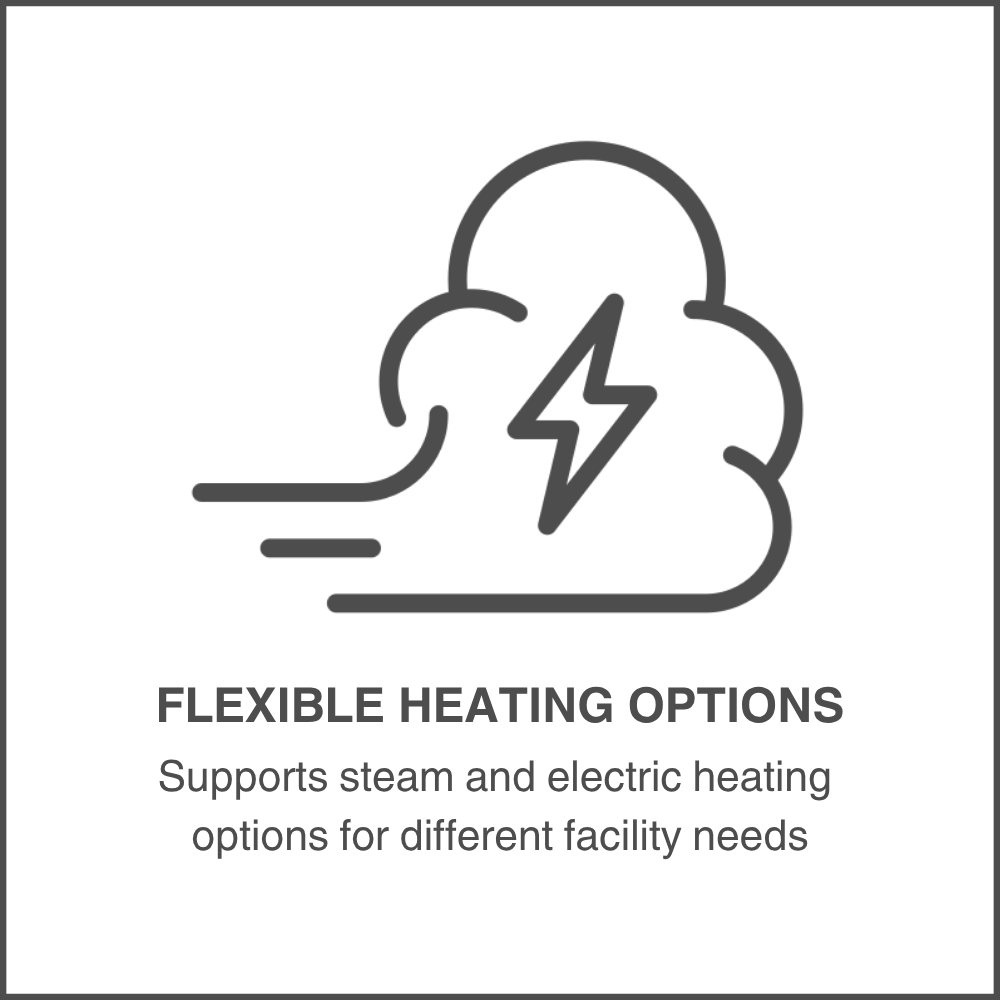 Flexible Heating Options