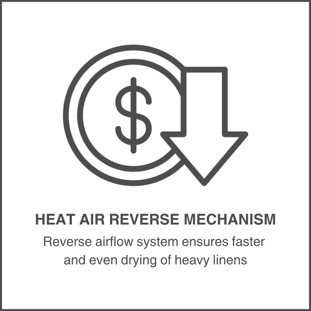 Heat-Air Reverse Mechanism – Reduces Costs