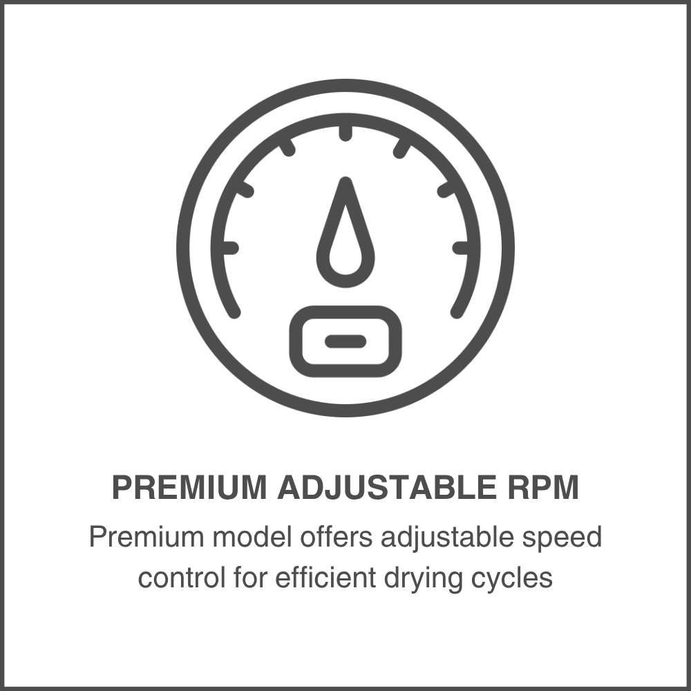 Premium Adjustable RPM