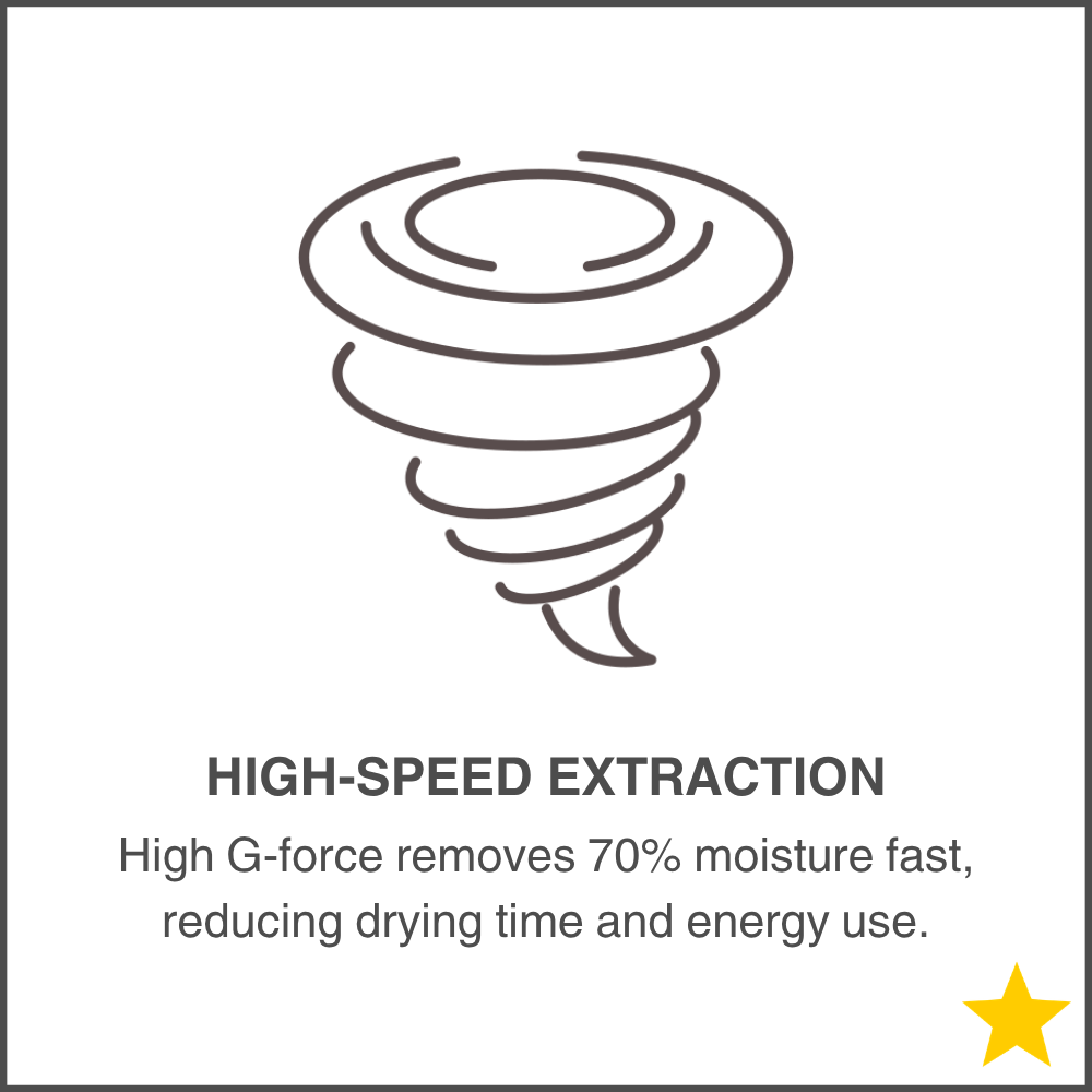 High-Speed Extraction