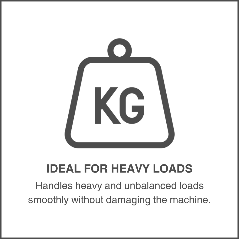 Ideal for Heavy Loads