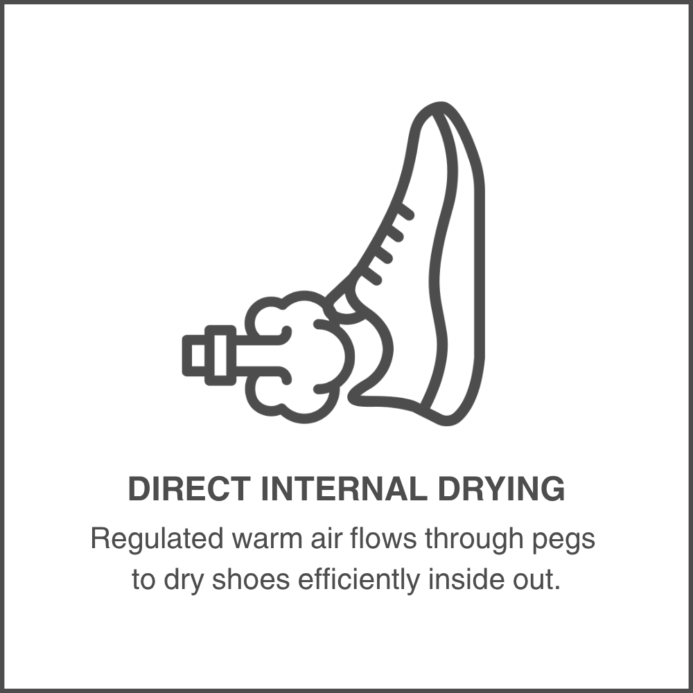Direct Internal Drying