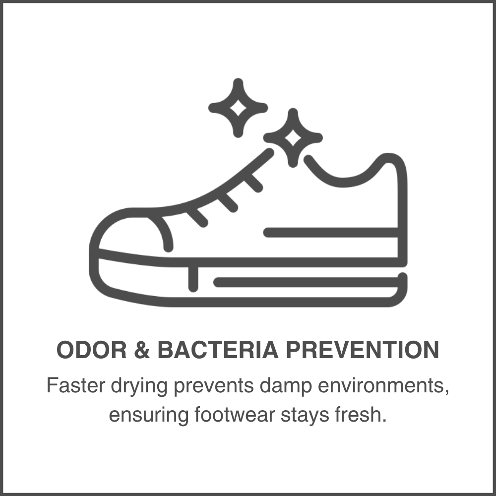Odor & Bacteria Prevention