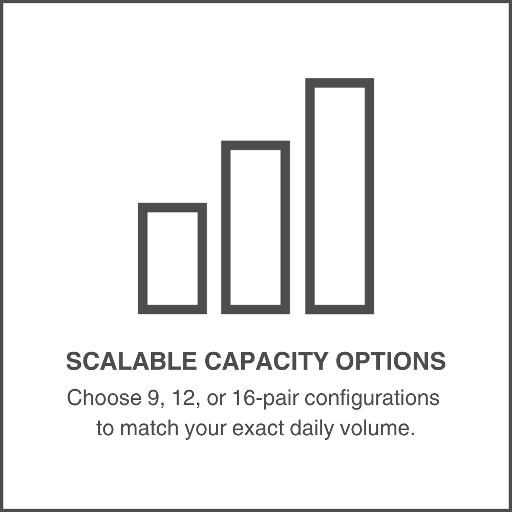 Scalable Capacity Options