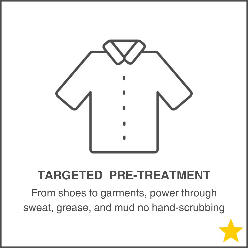 Targeted Pre-Treatment