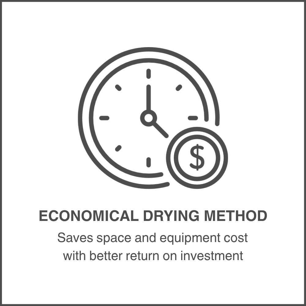 Economical Drying Method
