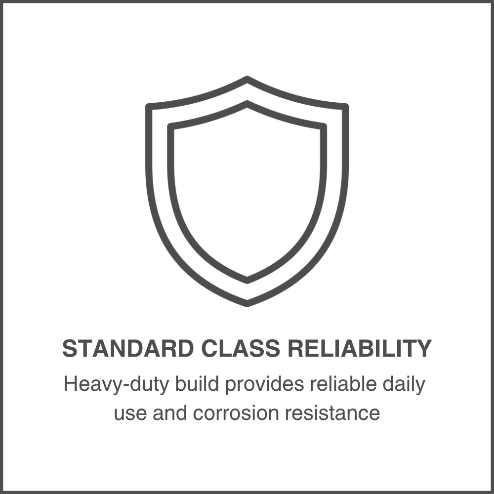 Standard Class Reliability