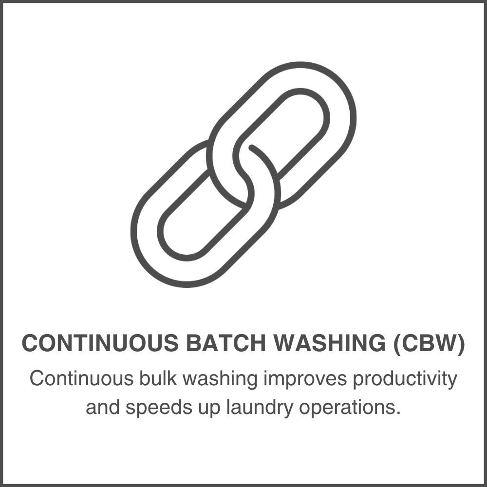 Continuous Batch Washing (CBW)