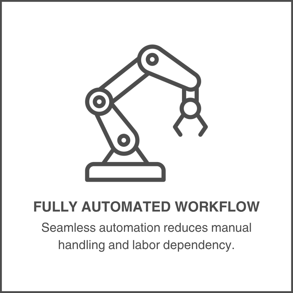 Fully Automated Workflow