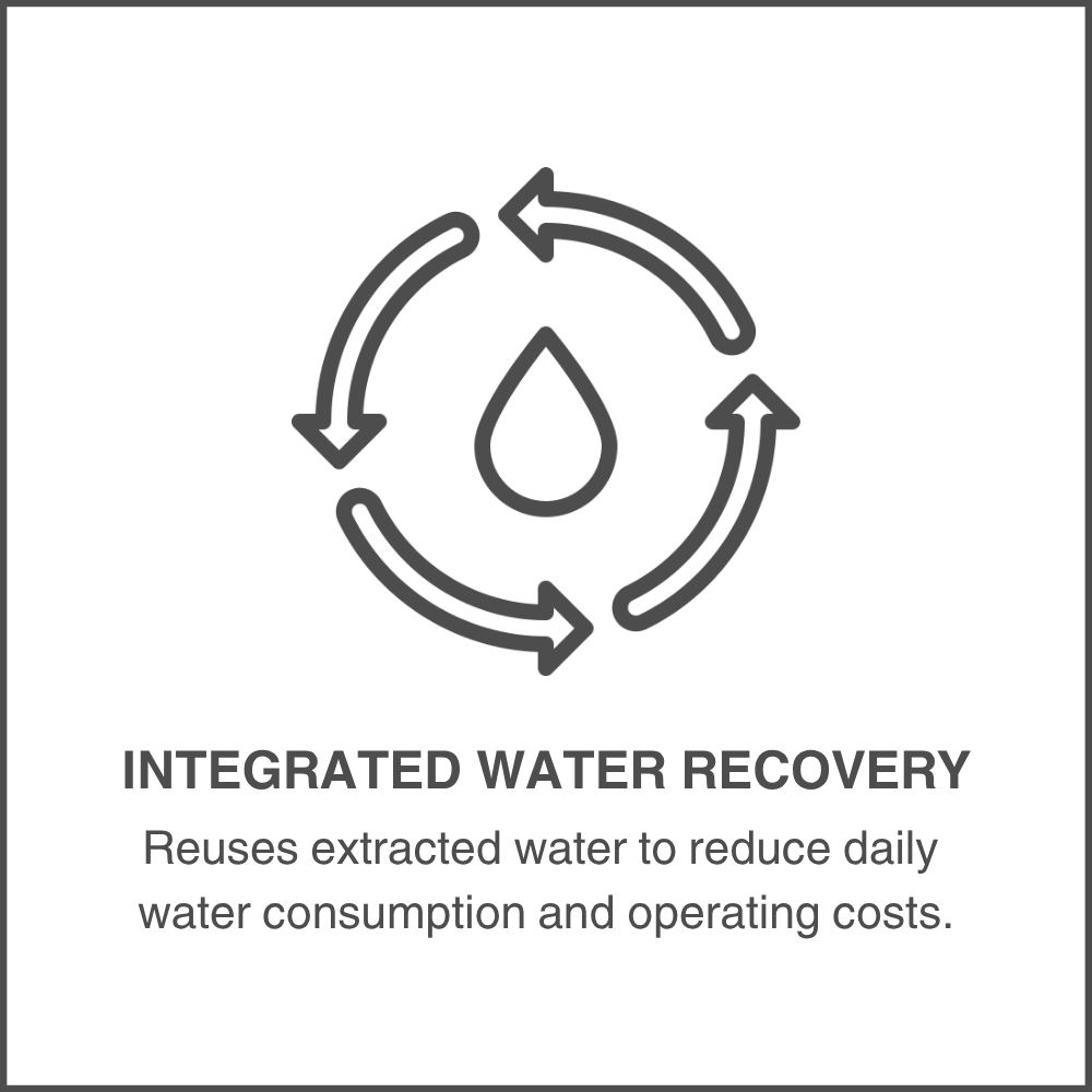 Integrated Water Recovery