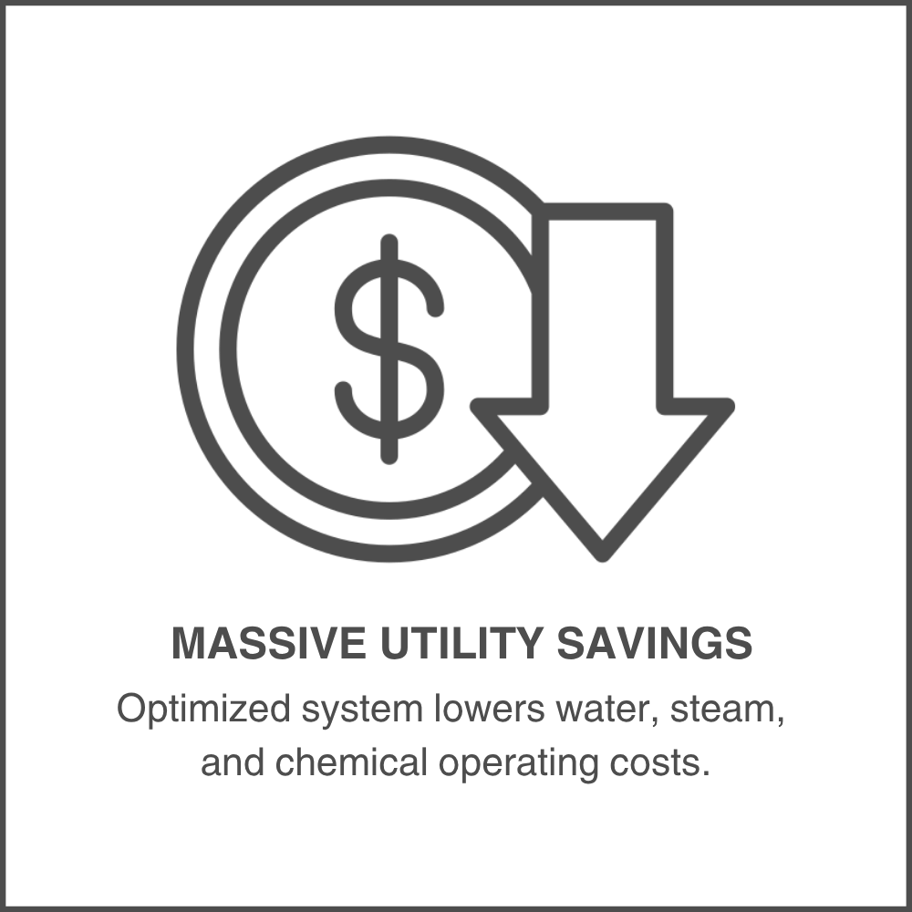 Massive Utility Savings