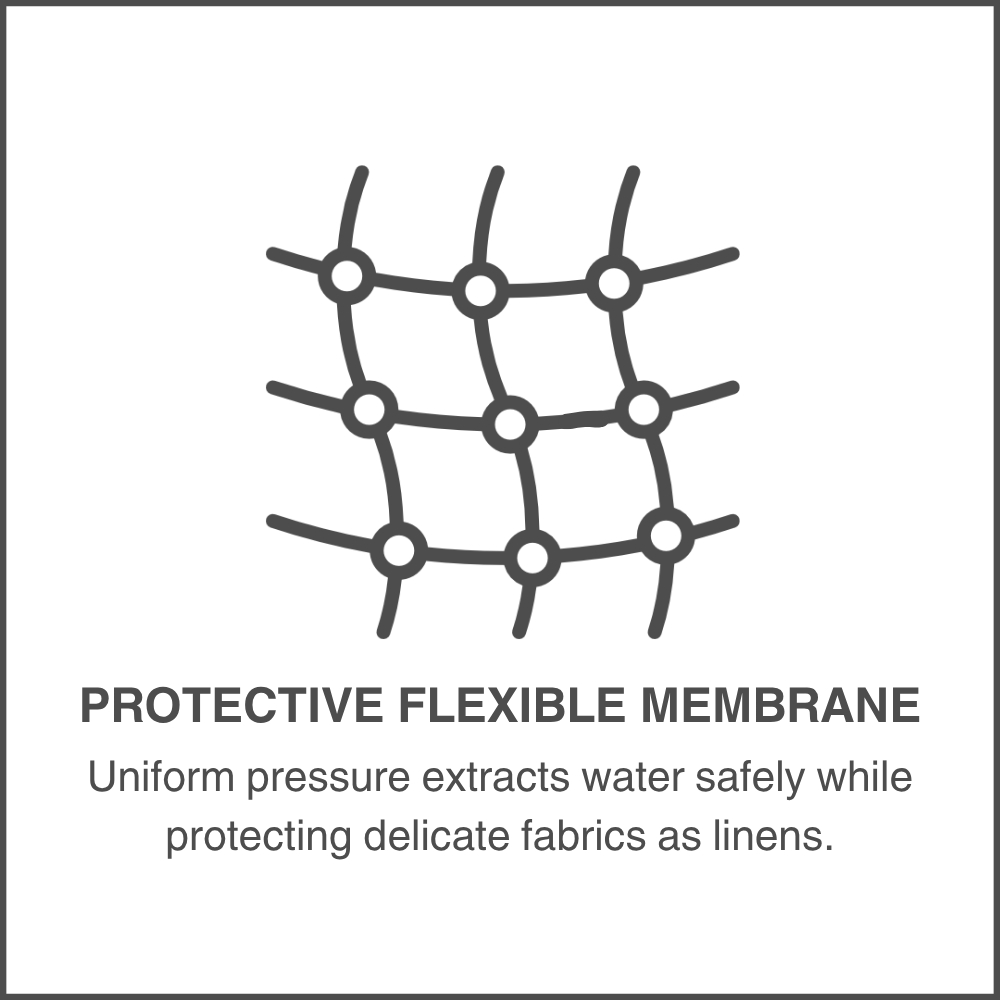 Protective Flexible Membrane