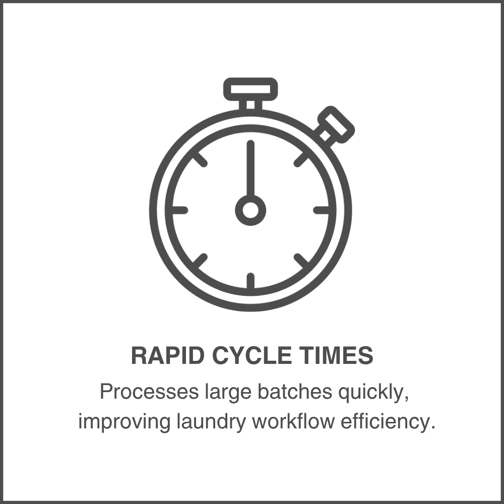 Rapid Cycle Times