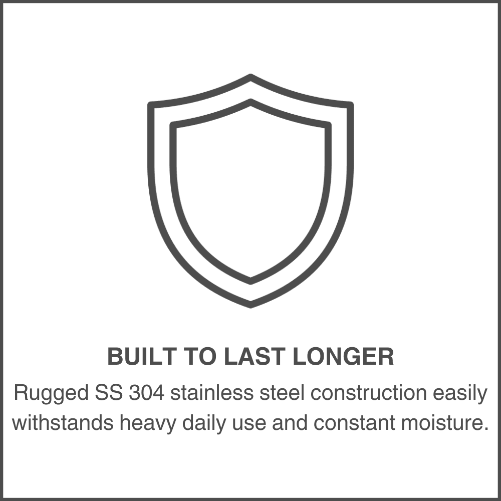 Built to Last Longer