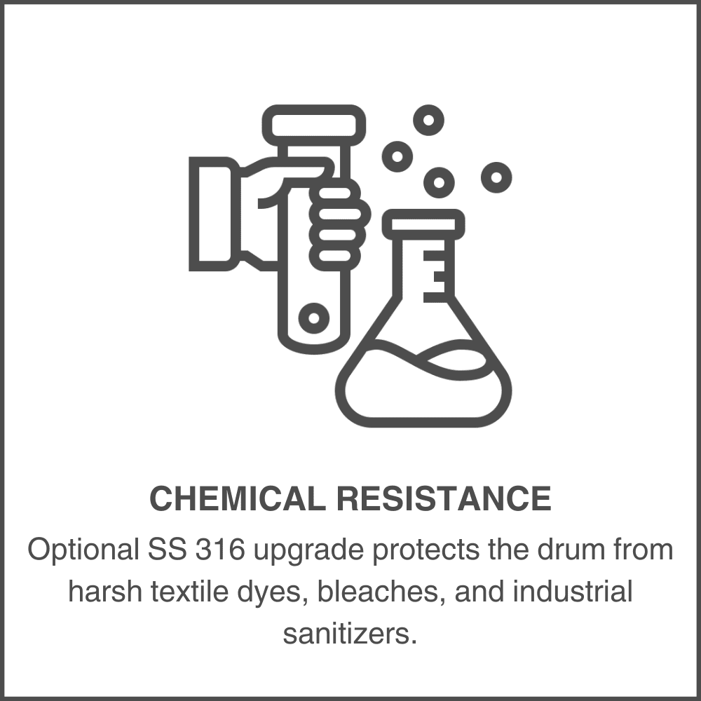 Chemical Resistance