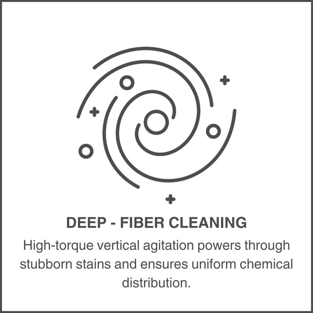 Deep-Fiber Cleaning