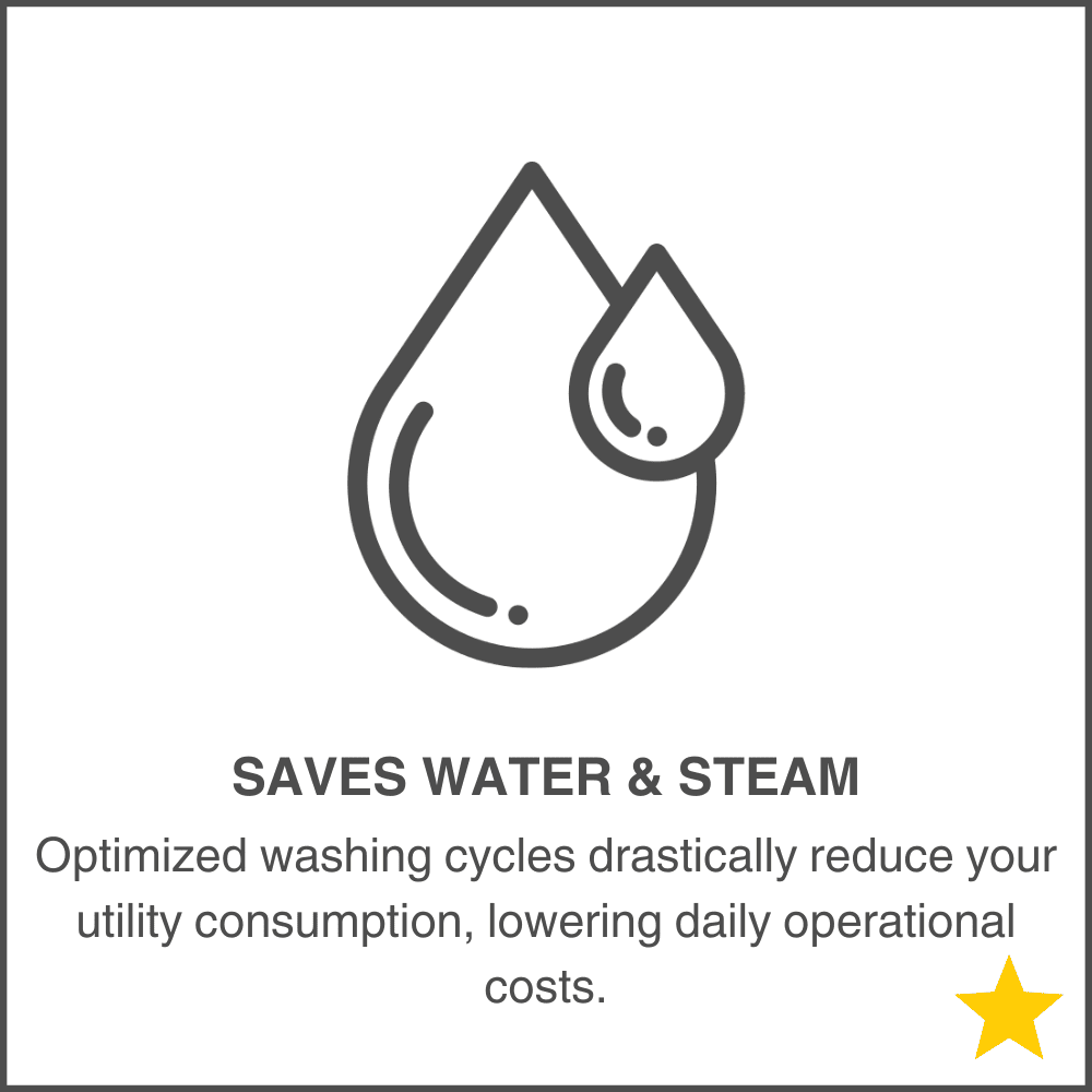Saves Water & Steam