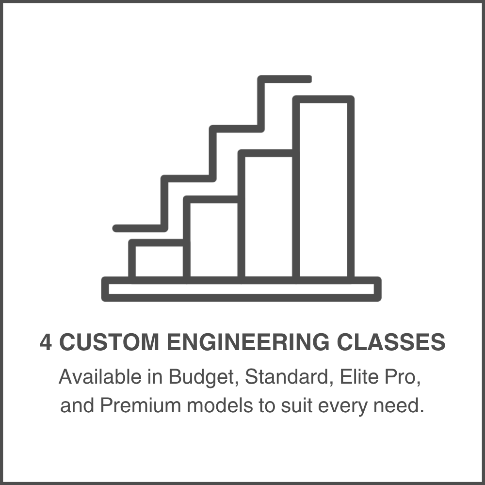4 Custom Engineering Classes