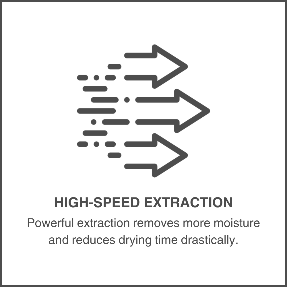 High-Speed Extraction