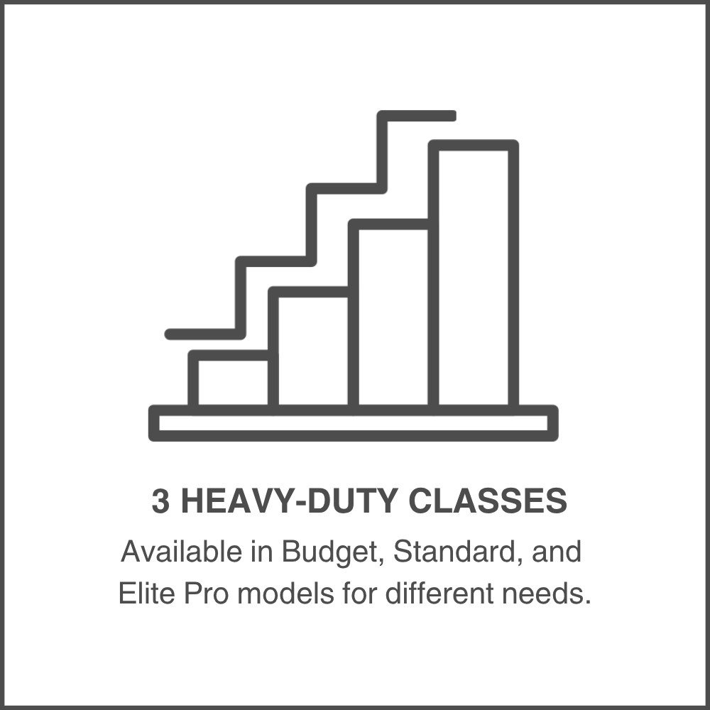 3 Heavy-Duty Classes
