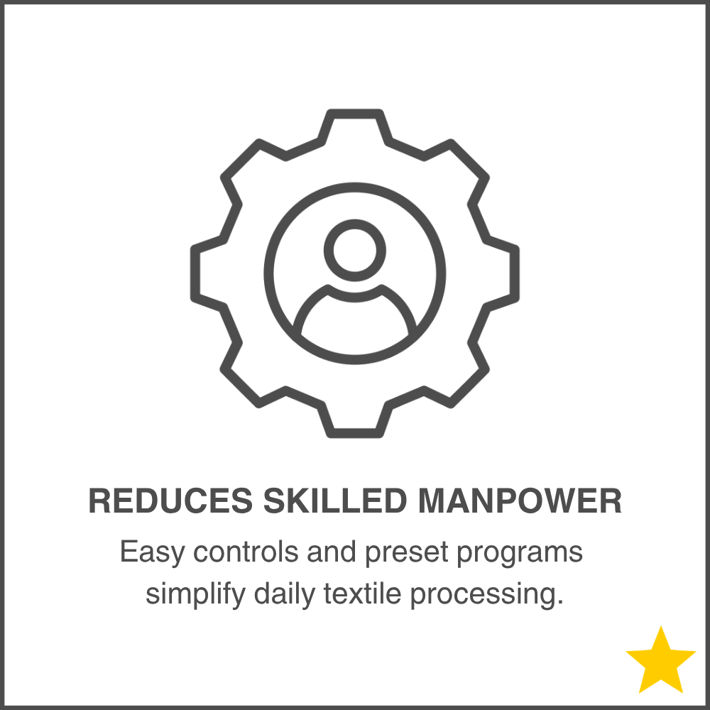 Reduces Skilled Manpower